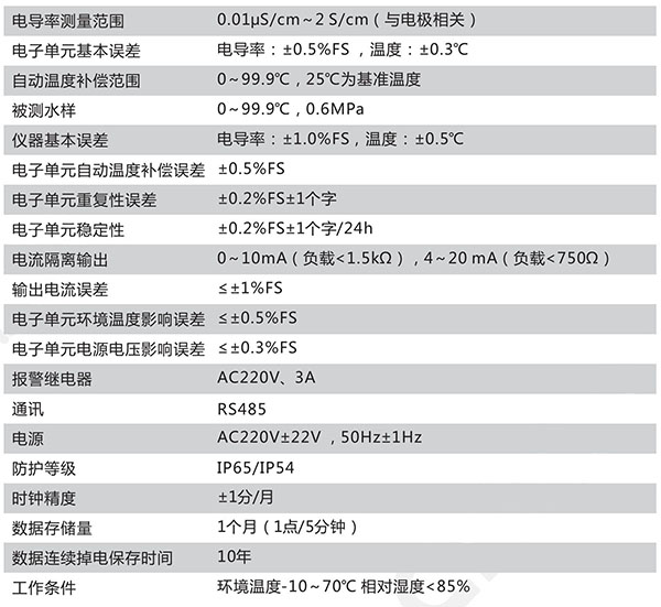 CN121-A技術(shù)參數(shù)