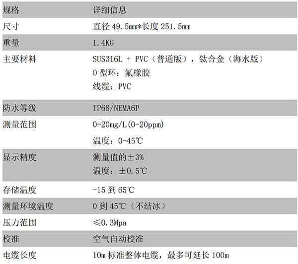 CN13D-D技術參數(shù)